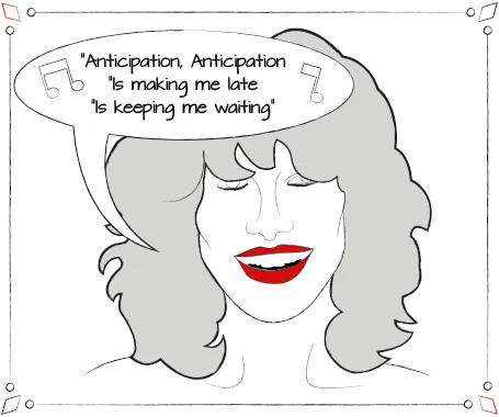 Le note di Anticipation di Carly Simon 