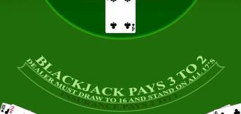 Giocare contro il 4 del Blackjack