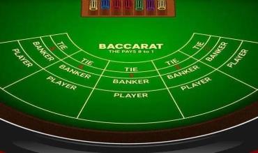 Il tavolo del baccarat